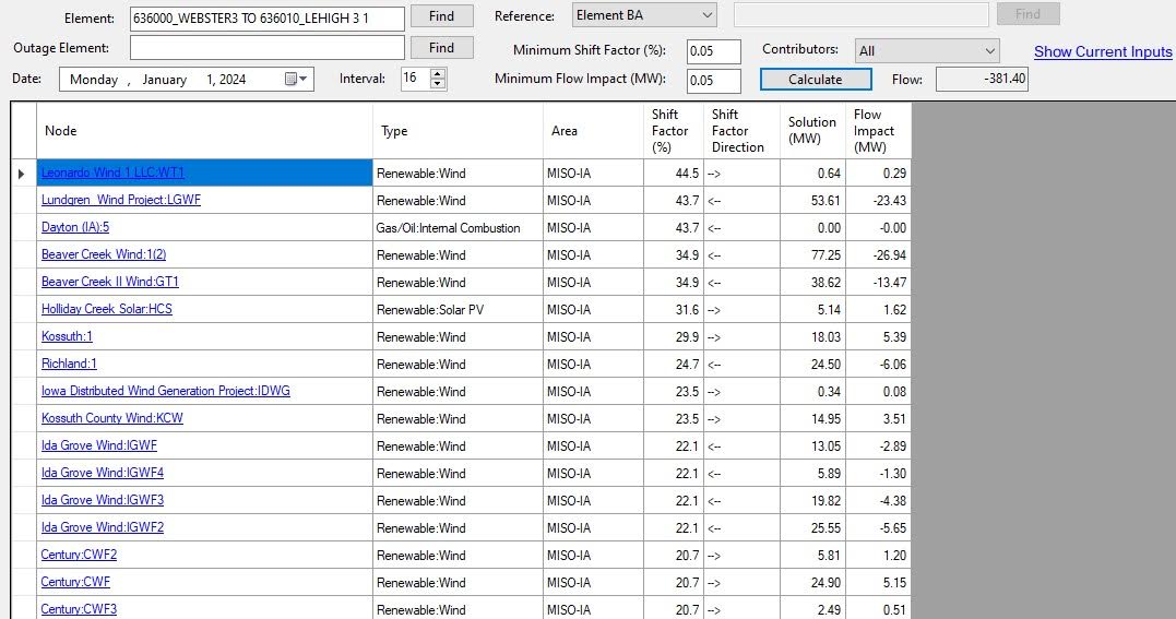 EnCompass Powerflow Analysis