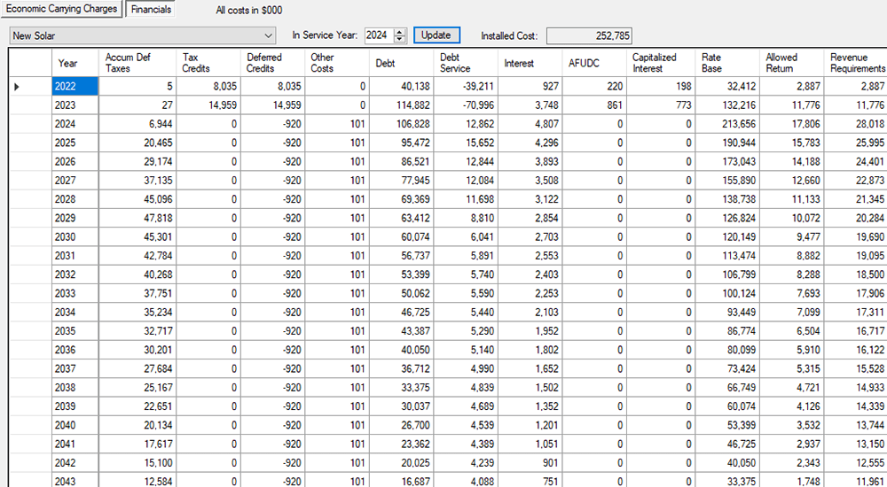 EnCompass-Software_Solar-Capital-Costs