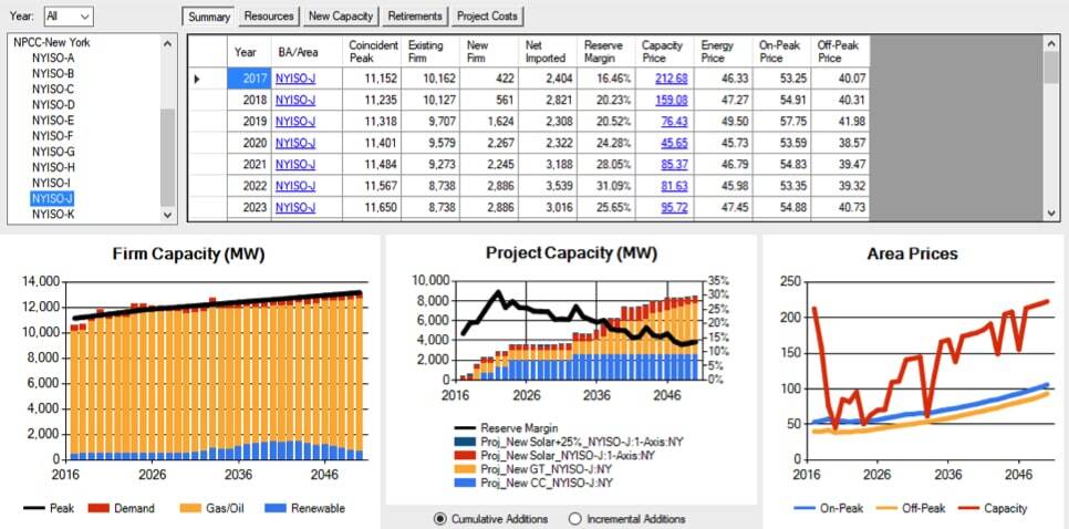 EnCompass_Capacity-Report_Power_Forecasting_Software